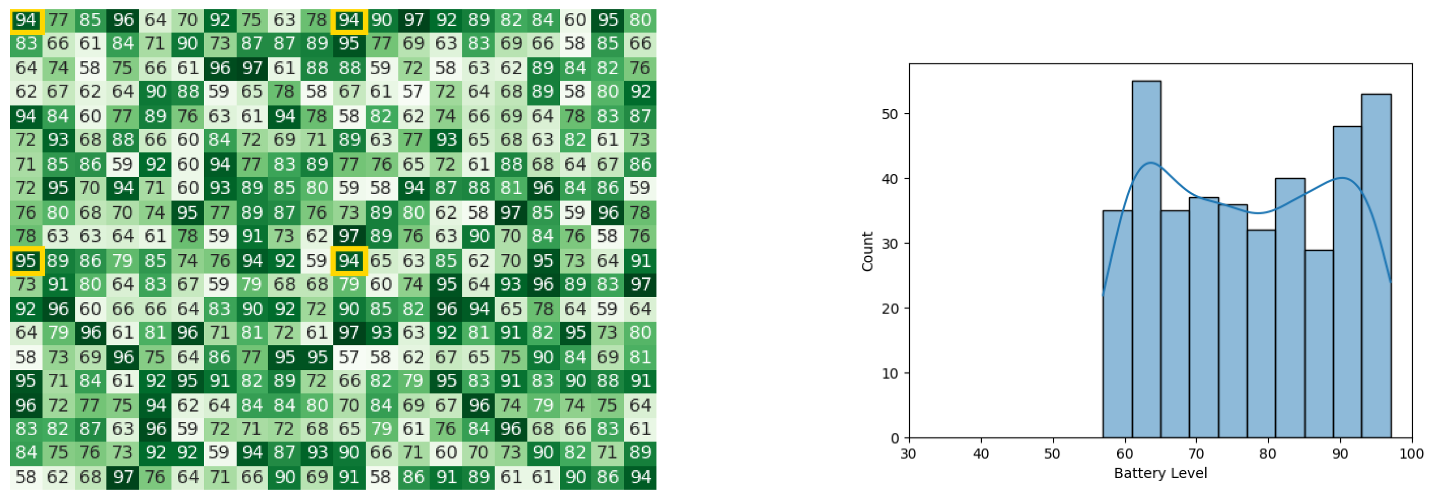 Robotics 13 00066 g020