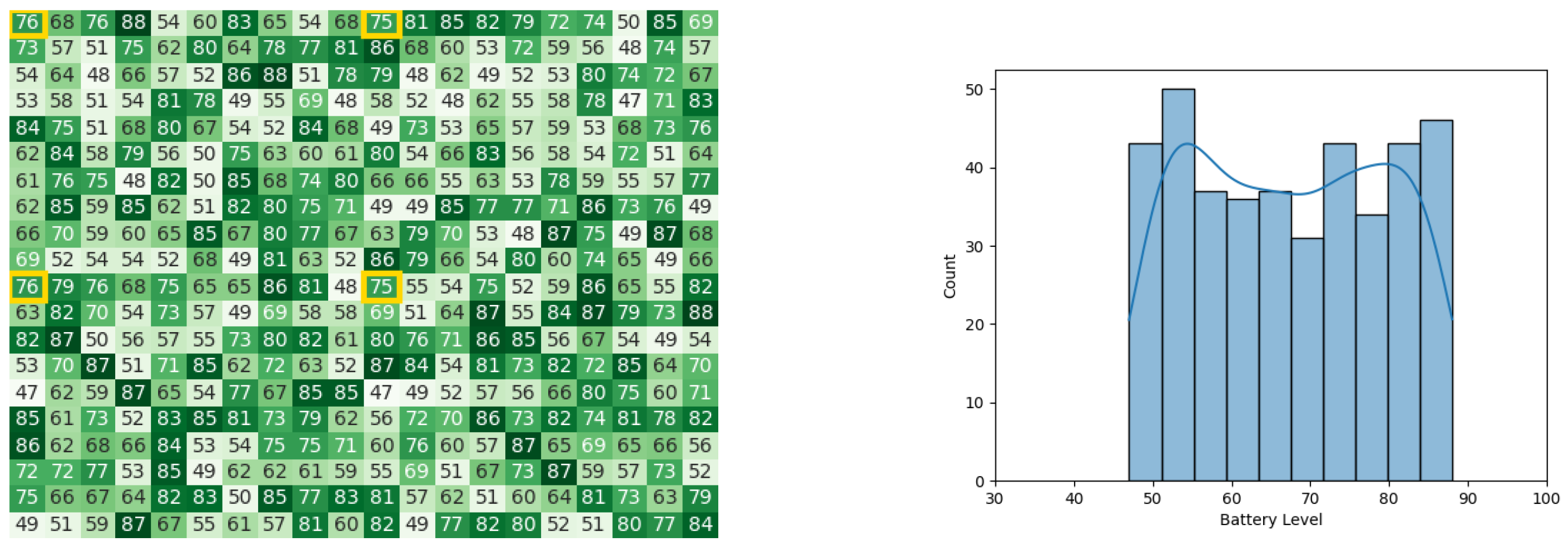Robotics 13 00066 g021