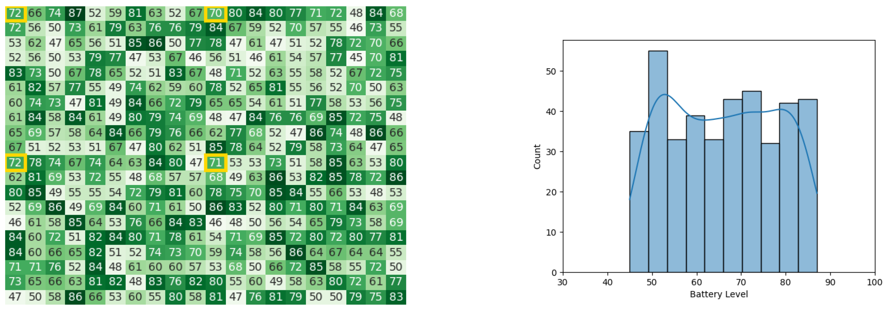 Robotics 13 00066 g022