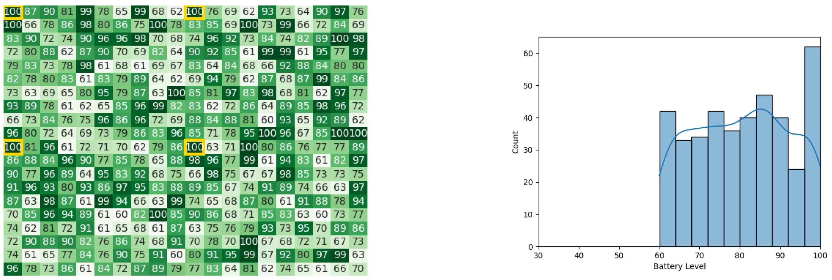 Robotics 13 00066 g025