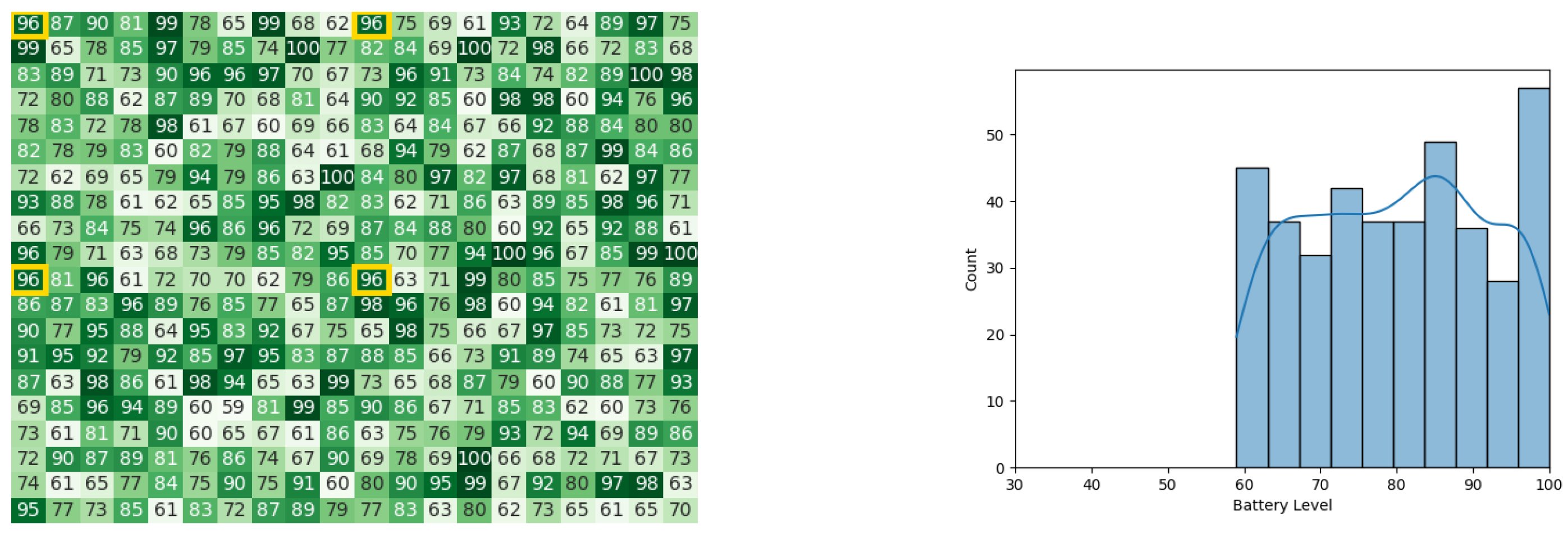 Robotics 13 00066 g026