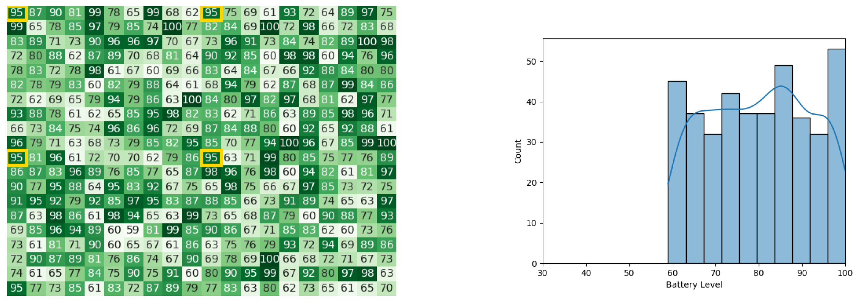 Robotics 13 00066 g027