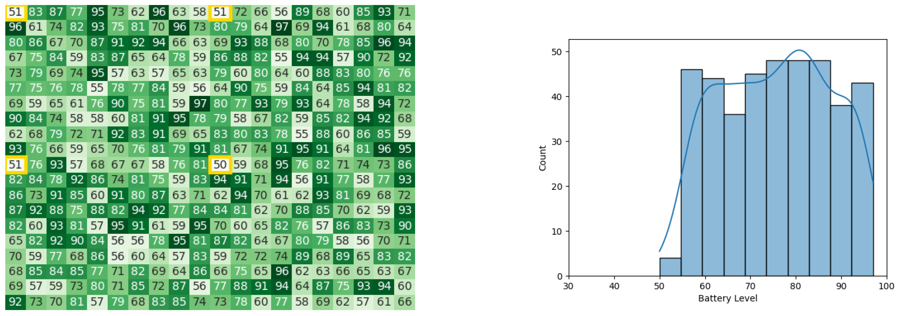 Robotics 13 00066 g031