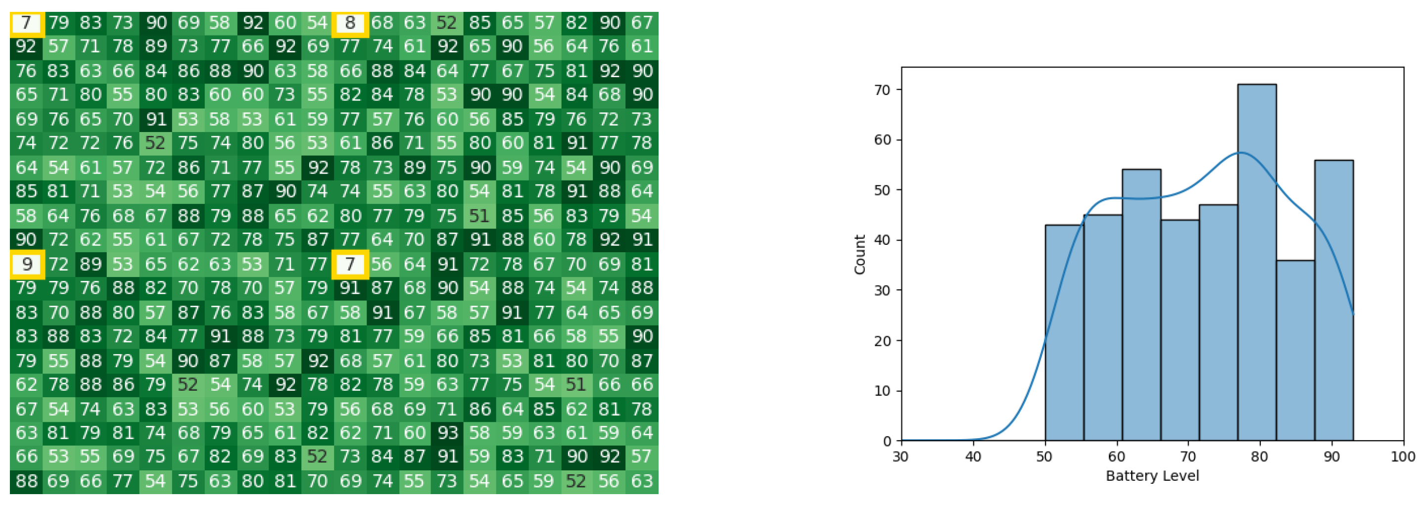 Robotics 13 00066 g032