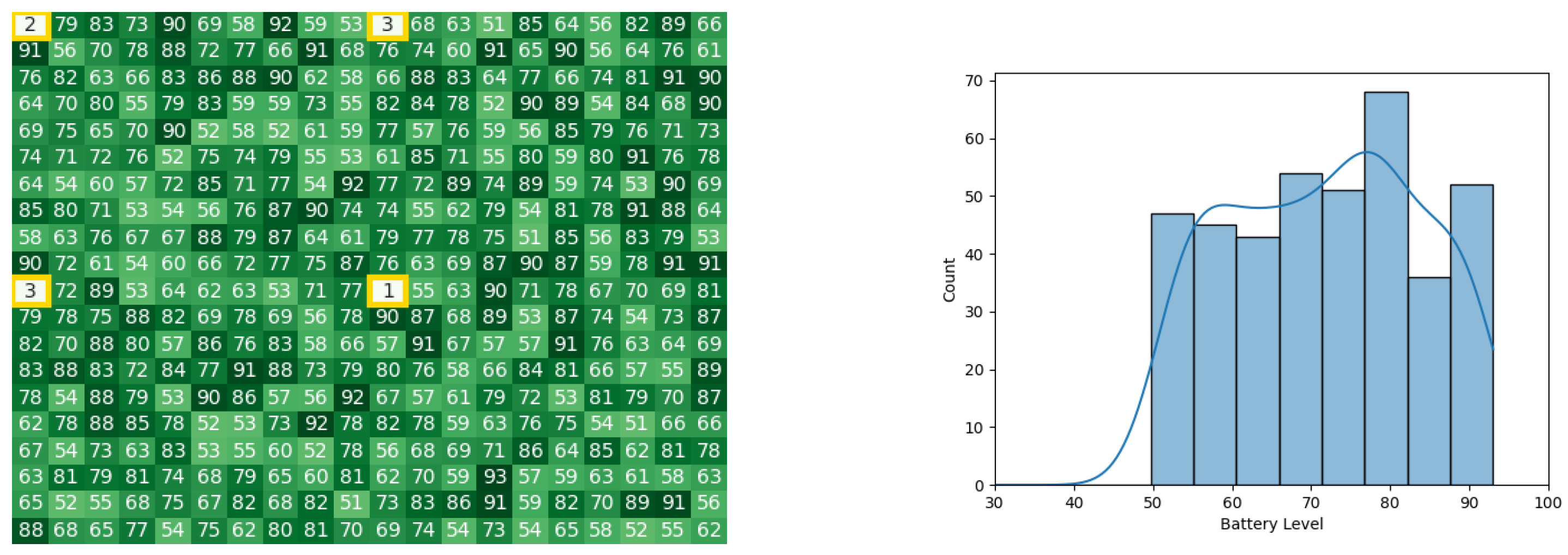 Robotics 13 00066 g034