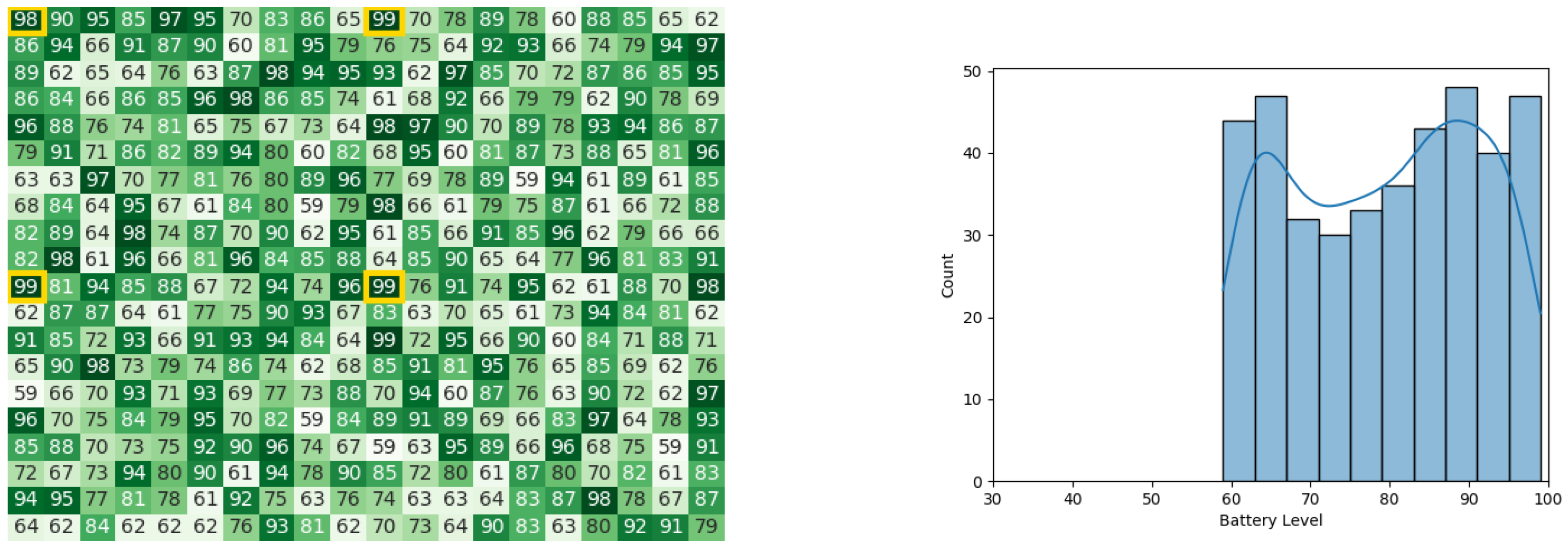 Robotics 13 00066 g036