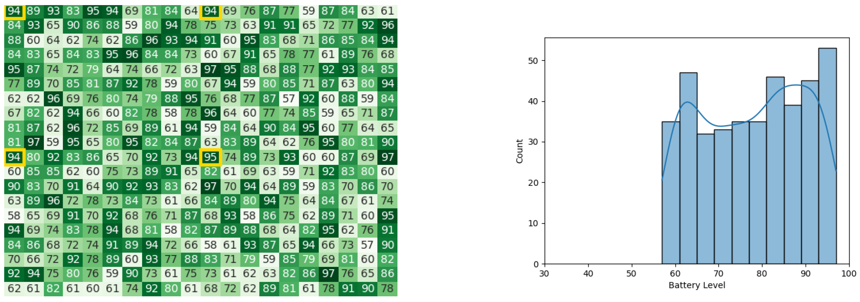 Robotics 13 00066 g038