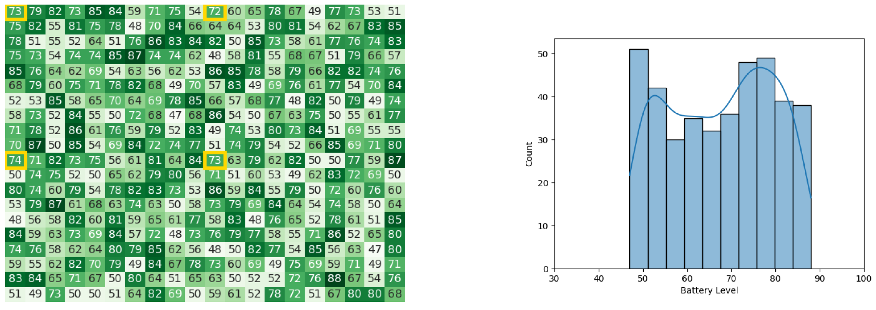 Robotics 13 00066 g040