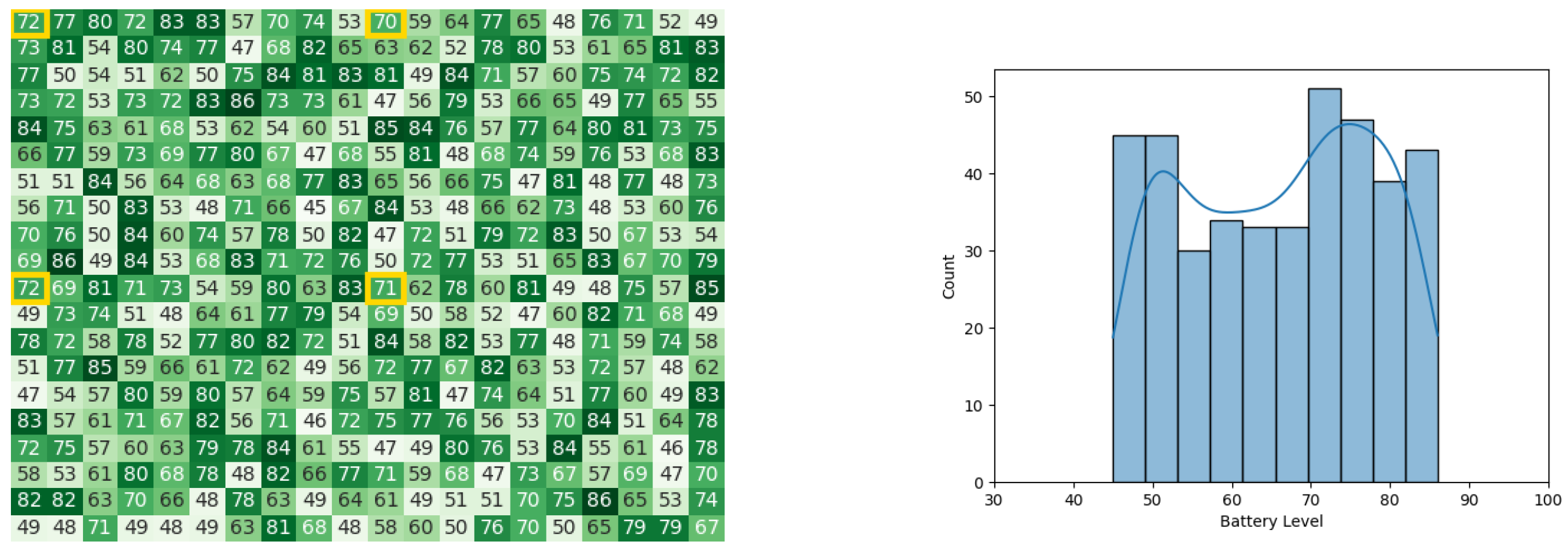 Robotics 13 00066 g041