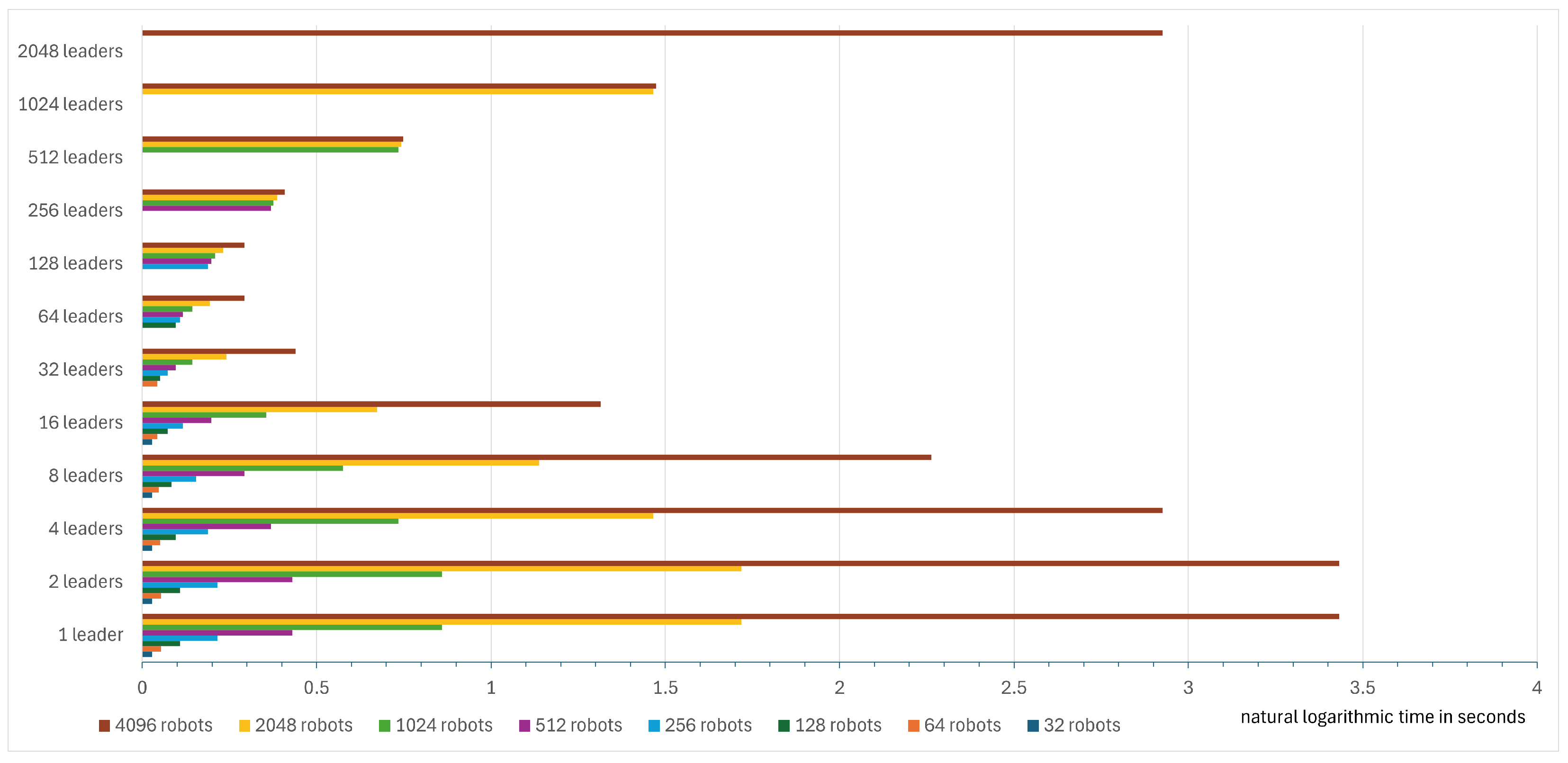 Robotics 13 00066 g046