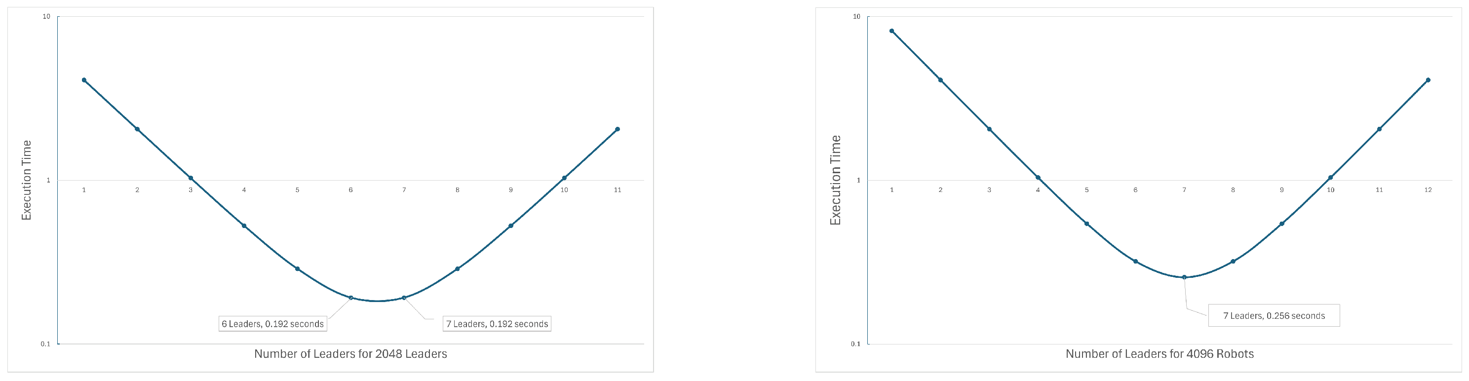 Robotics 13 00066 g048