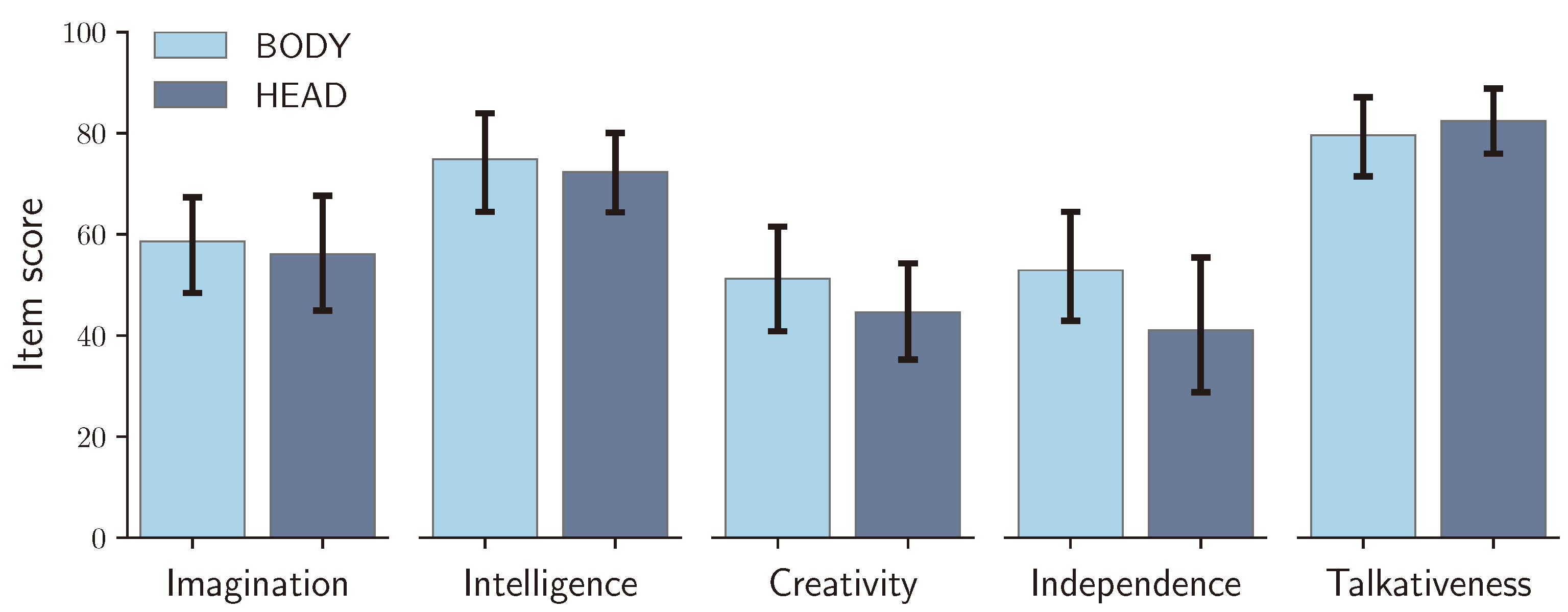 Robotics 13 00067 g007