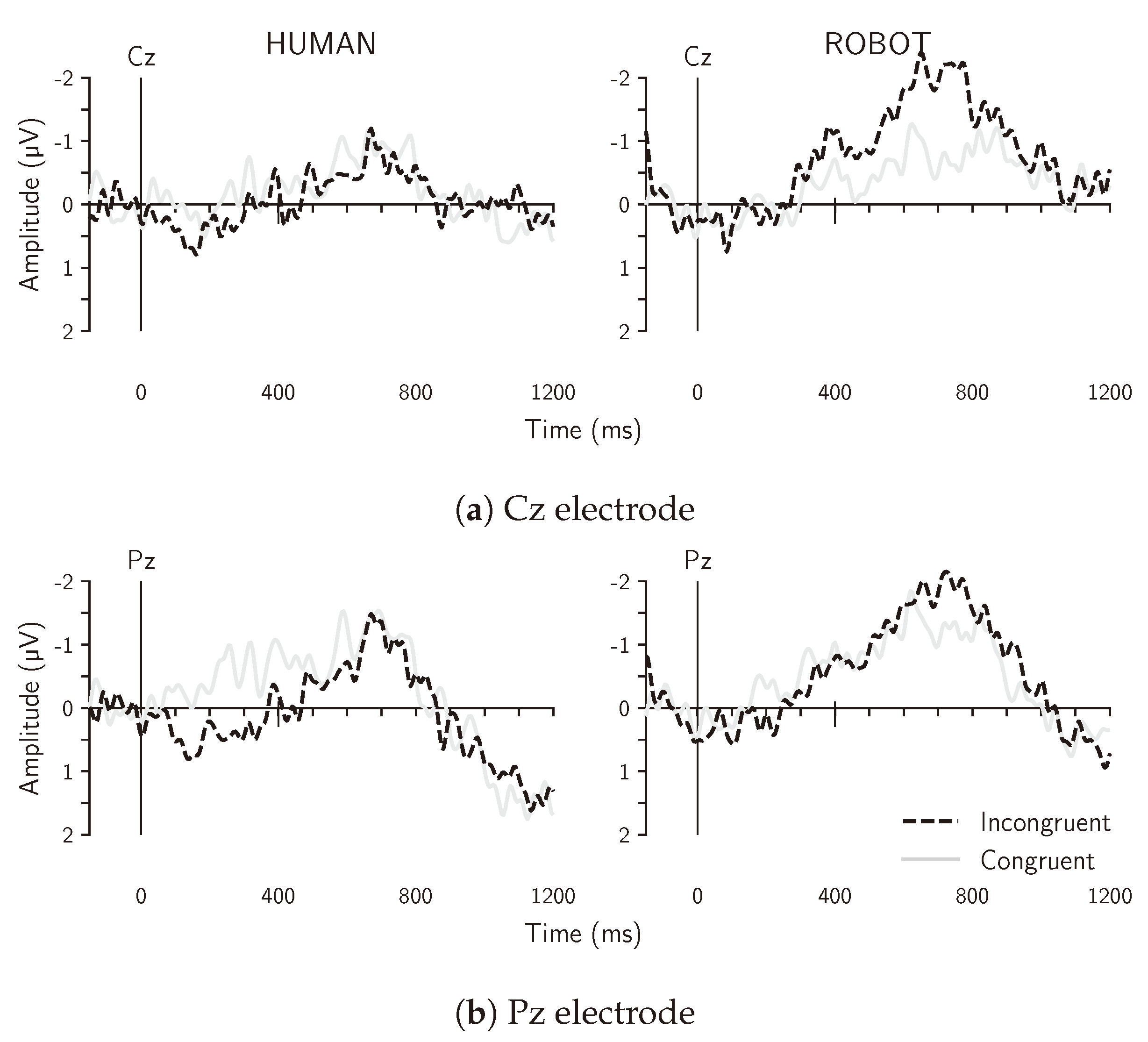 Robotics 13 00067 g014