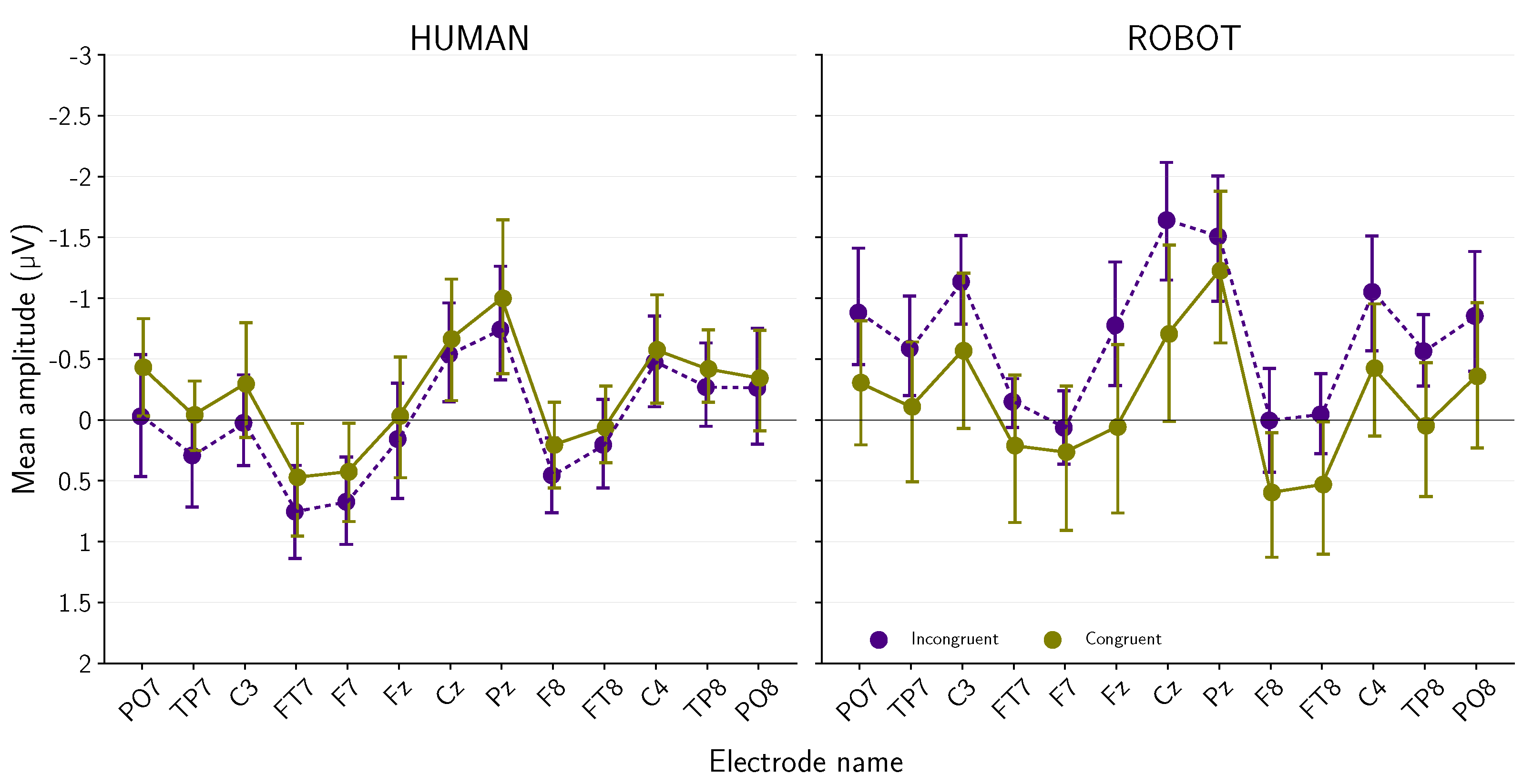Robotics 13 00067 g015