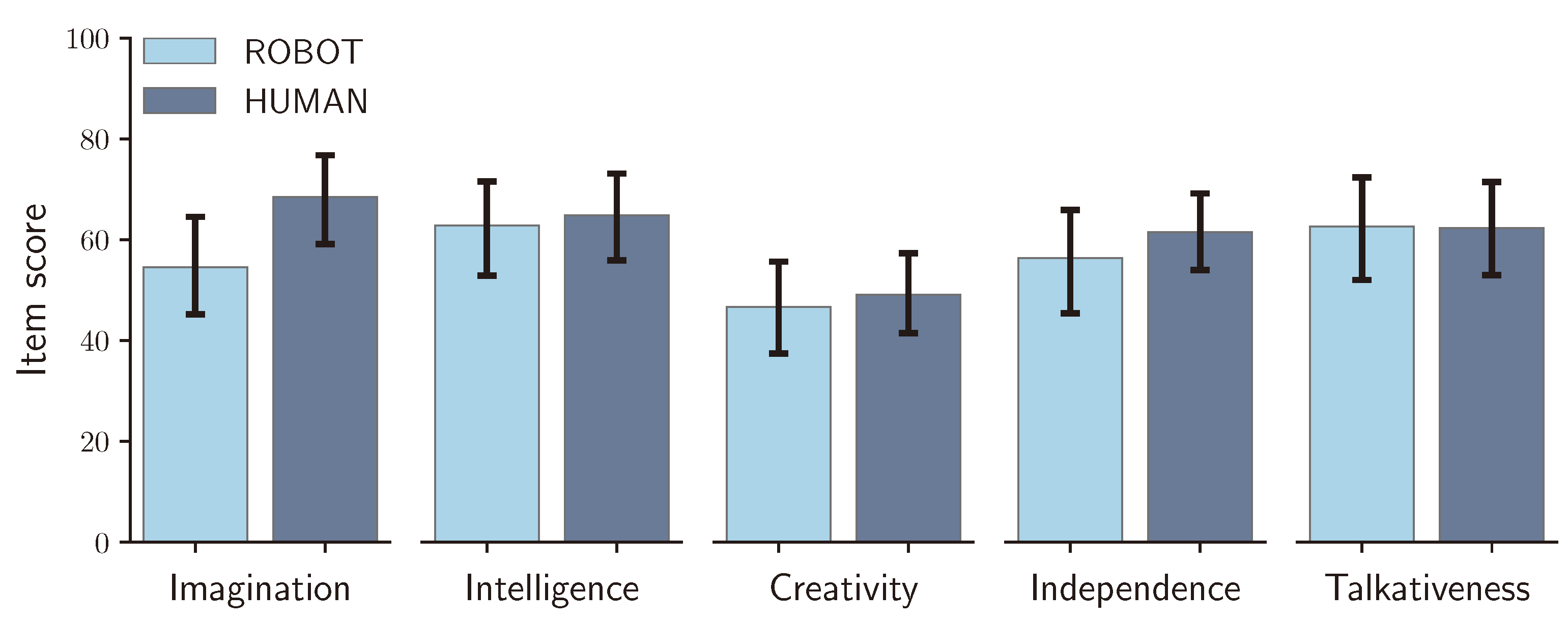 Robotics 13 00067 g017