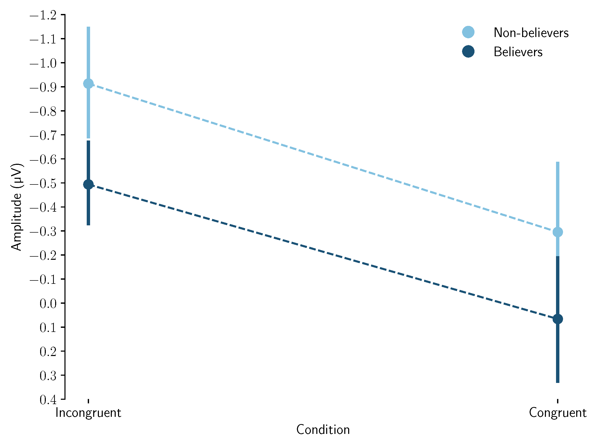 Robotics 13 00067 g020