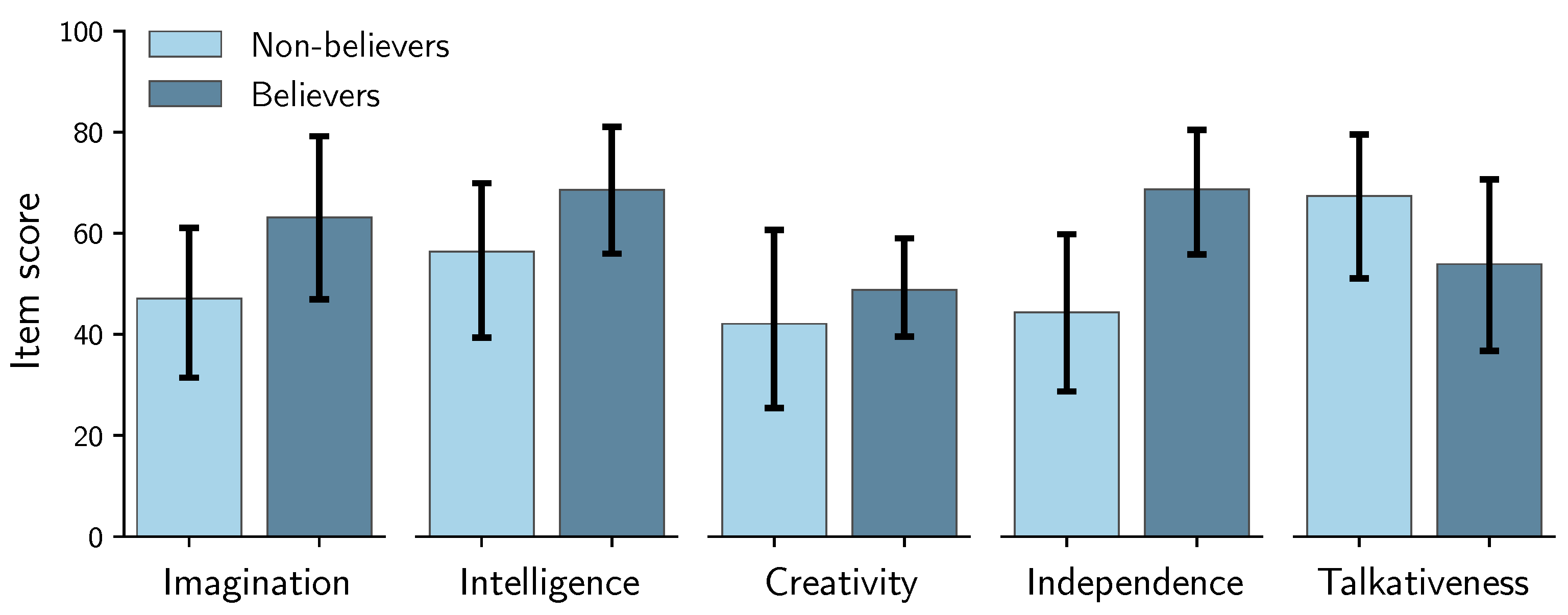 Robotics 13 00067 g021
