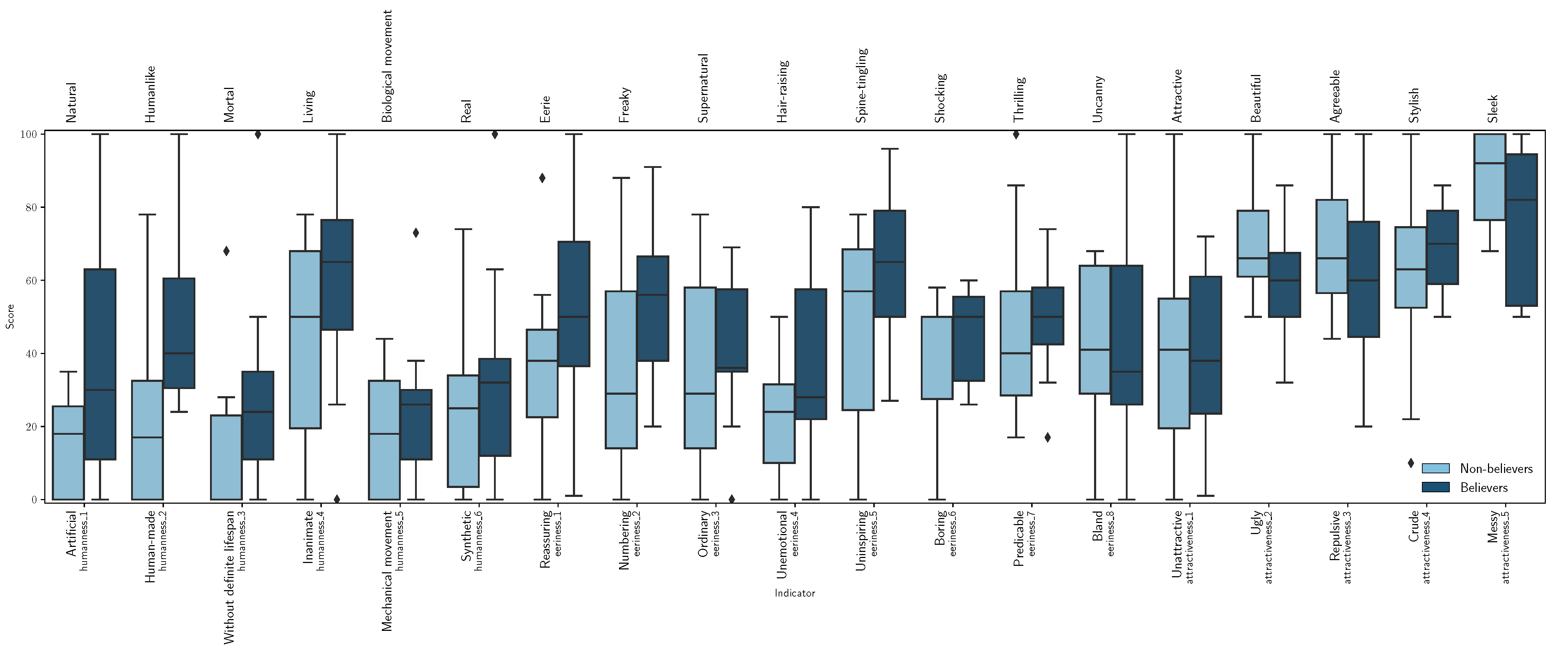 Robotics 13 00067 g022