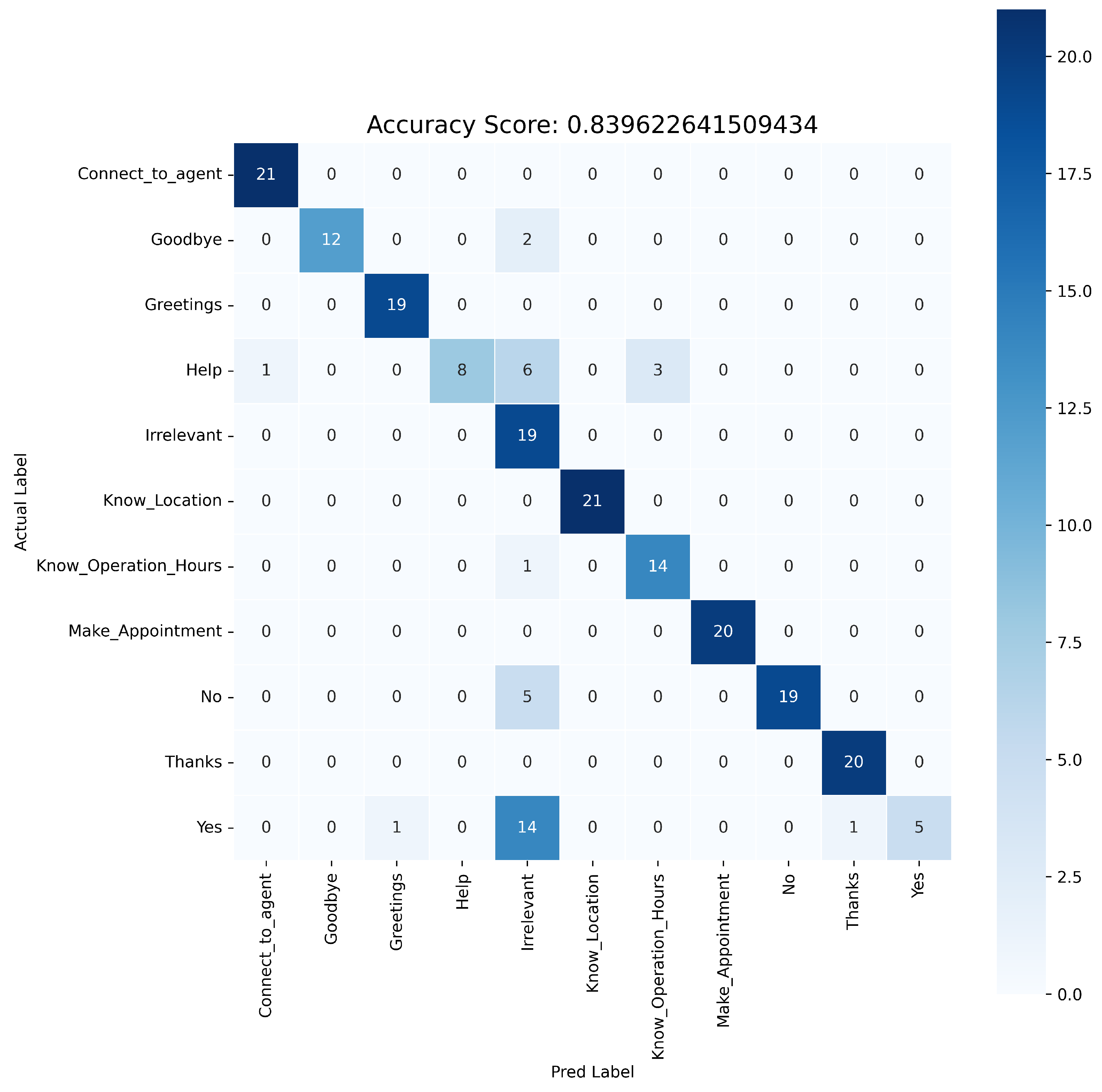 Robotics 13 00068 g002 Robotics 13 00068 g002