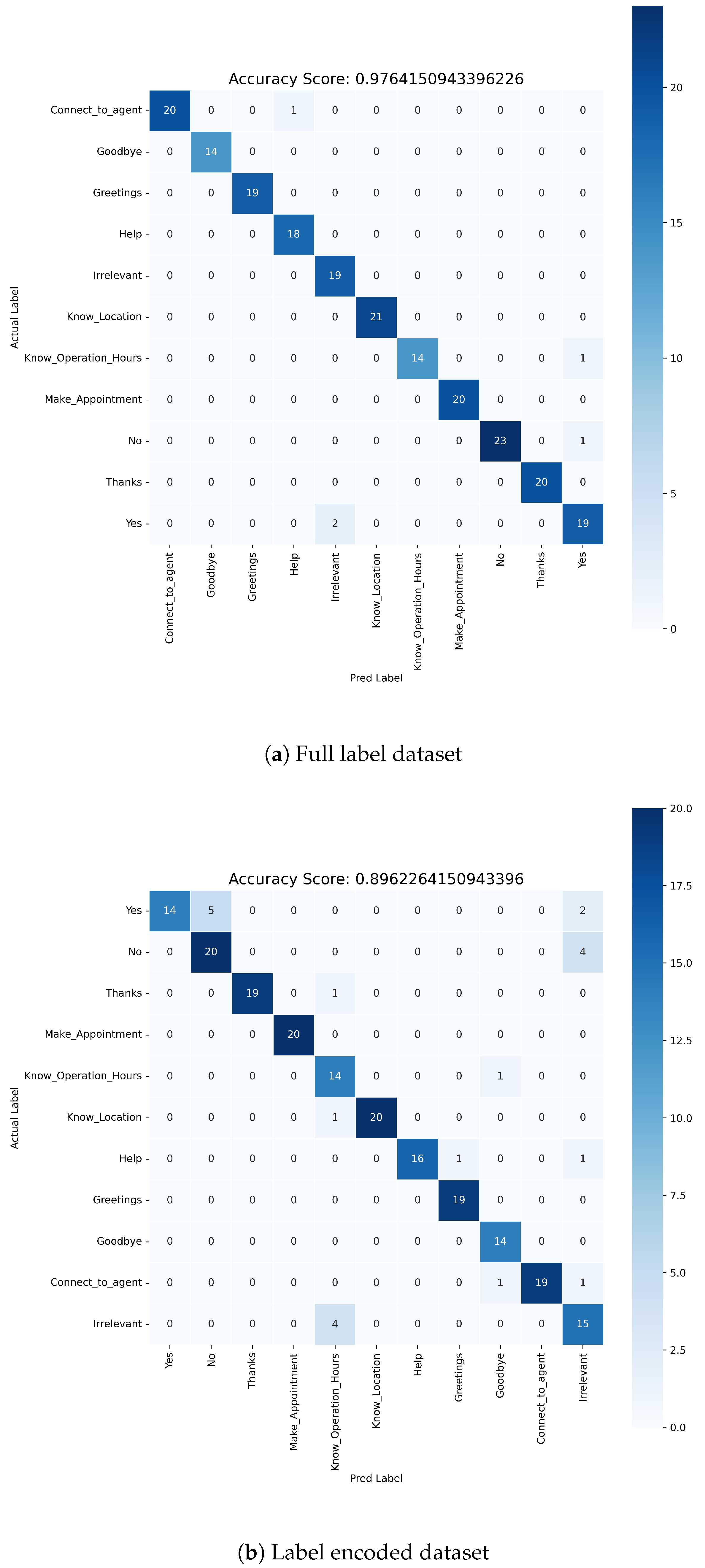 Robotics 13 00068 g003 Robotics 13 00068 g003