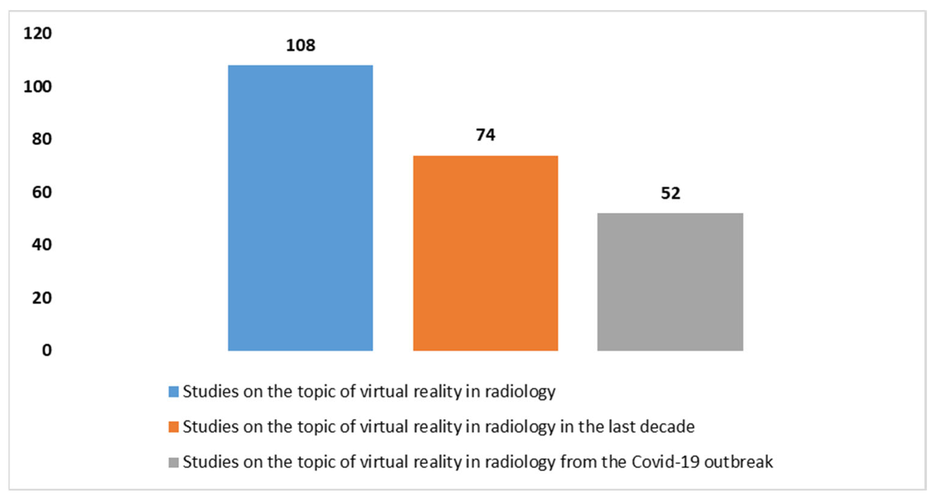 Robotics 13 00069 g004