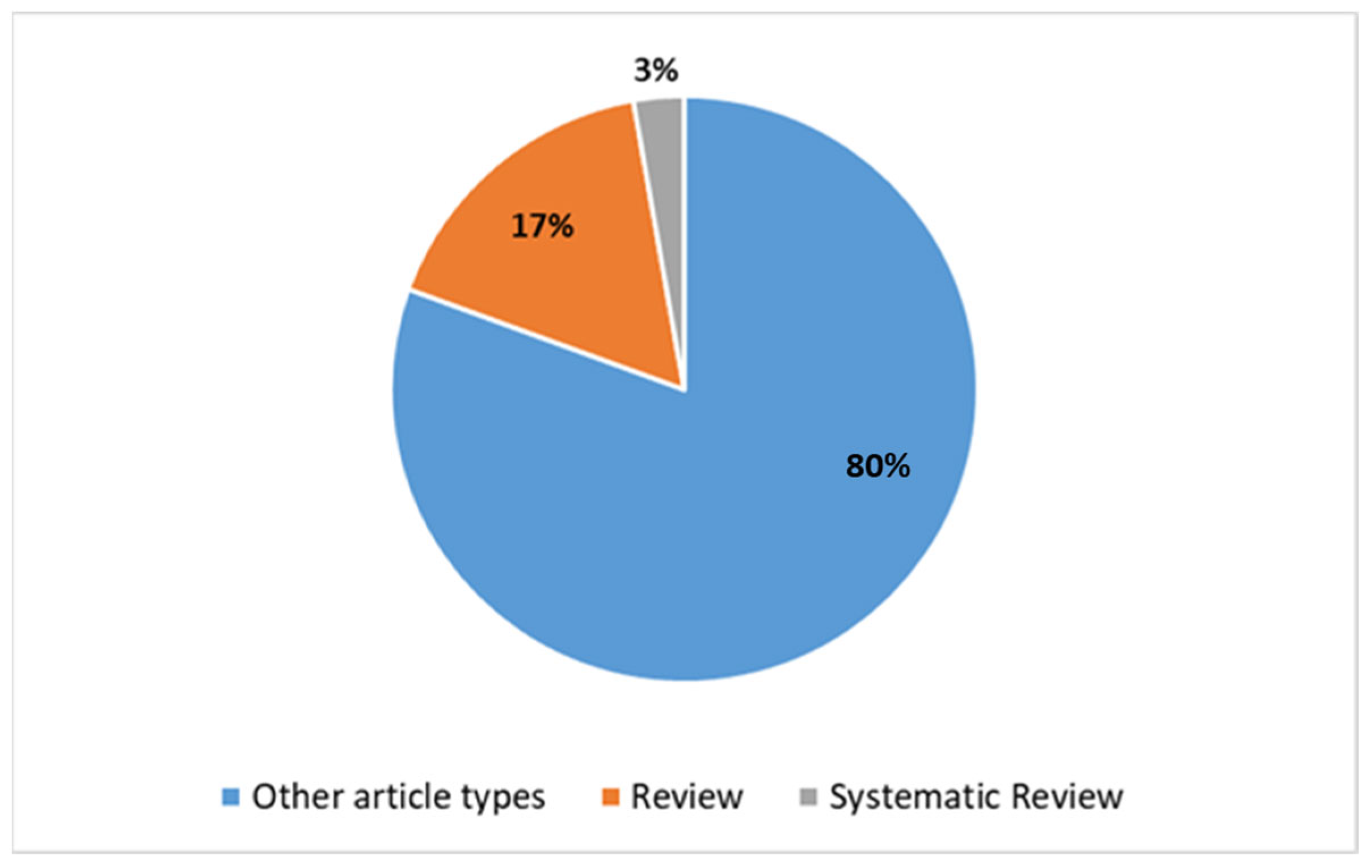 Robotics 13 00069 g005