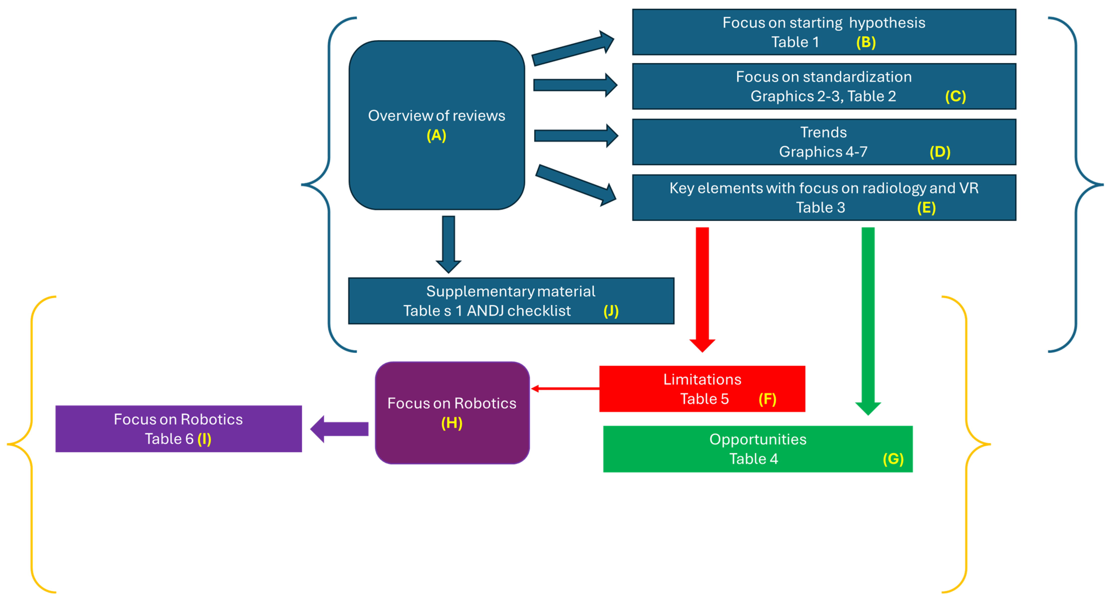 Robotics 13 00069 g008
