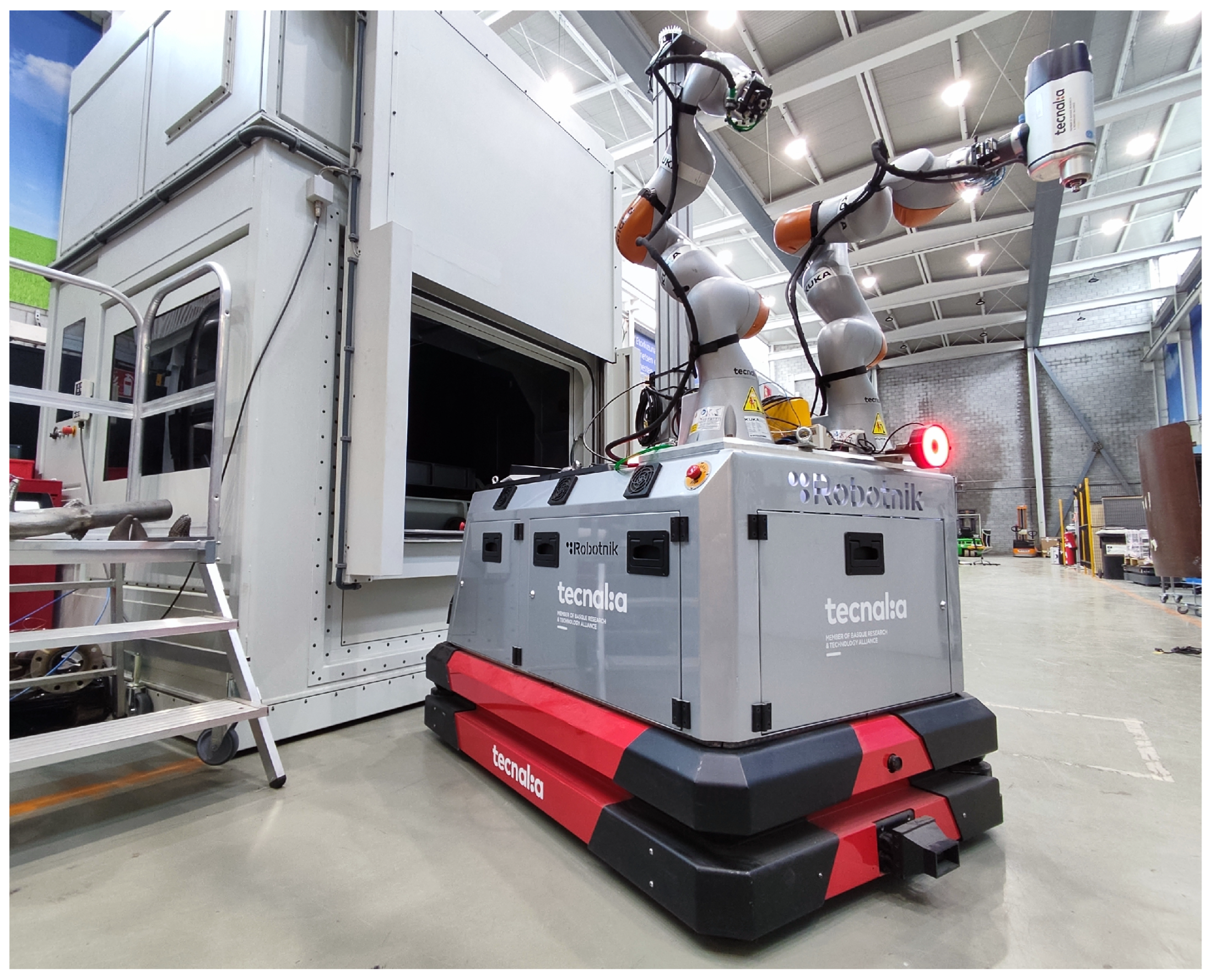 Robotics 13 00071 g006