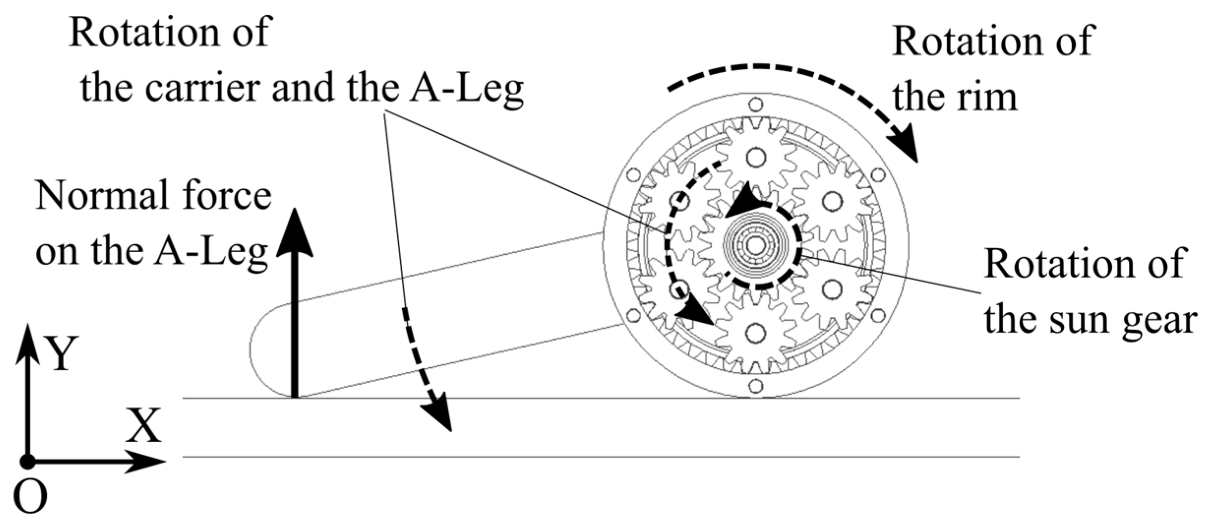 Robotics 13 00072 g004