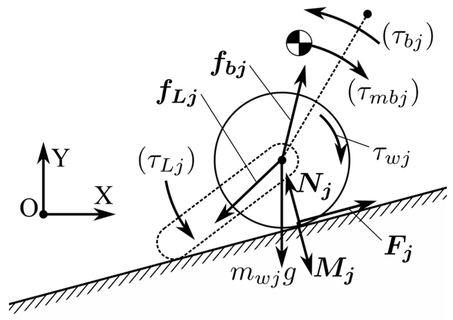 Robotics 13 00072 g013
