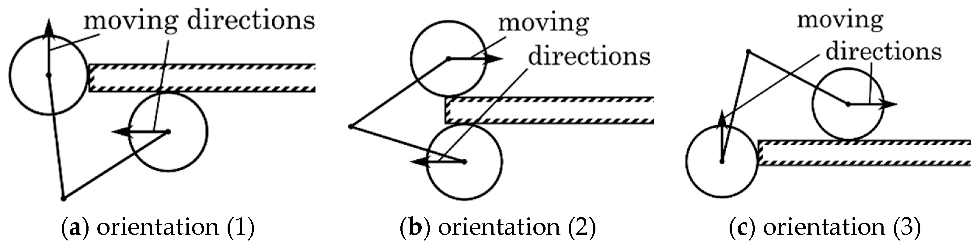 Robotics 13 00072 g017