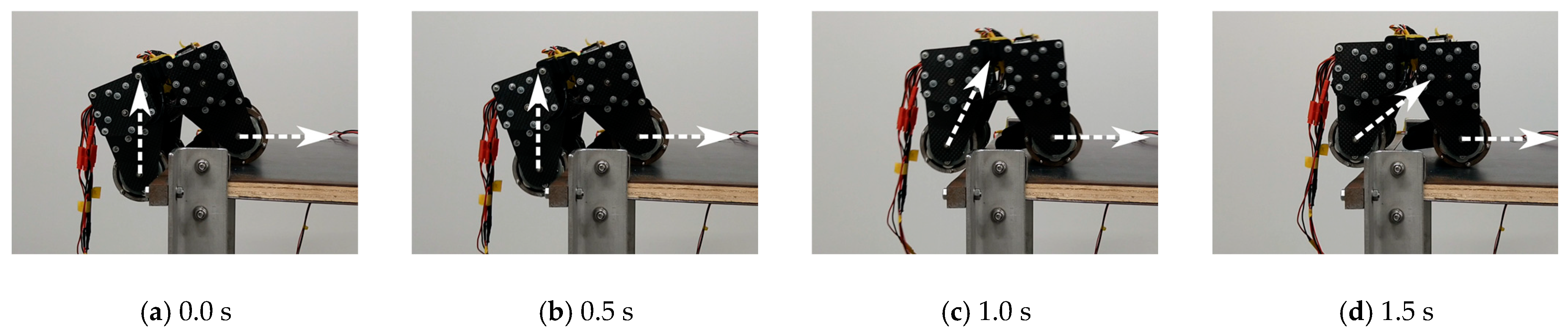 Robotics 13 00072 g022