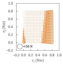 Robotics 13 00072 i007