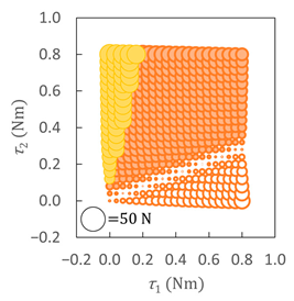 Robotics 13 00072 i008