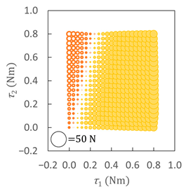 Robotics 13 00072 i010