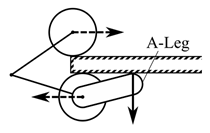 Robotics 13 00072 i013