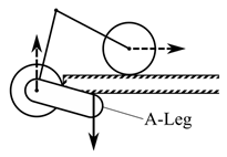 Robotics 13 00072 i022