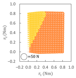 Robotics 13 00072 i025