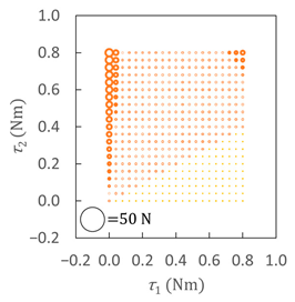 Robotics 13 00072 i027