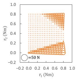 Robotics 13 00072 i028