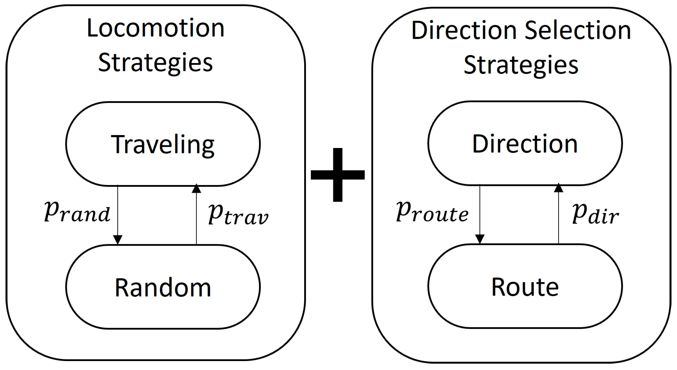 Robotics 13 00073 g003