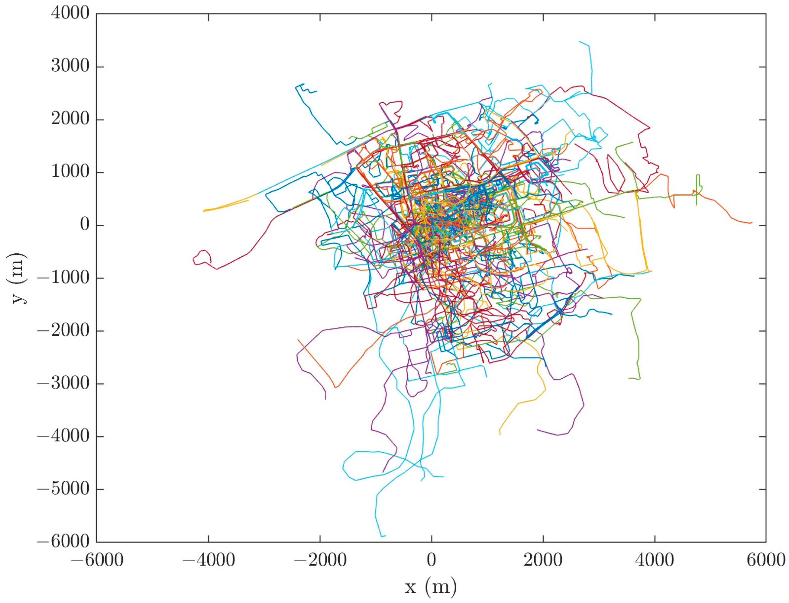 Robotics 13 00073 g007