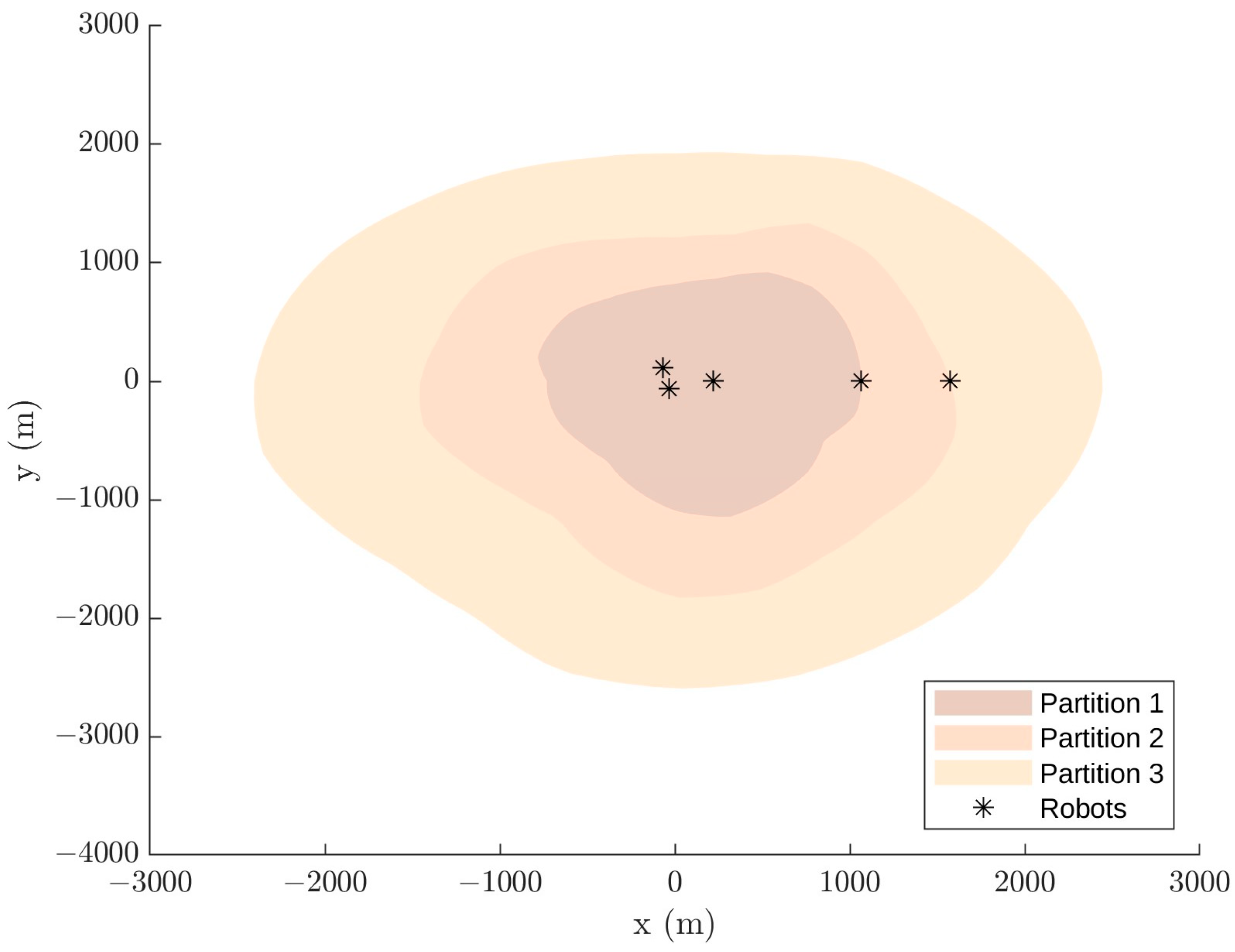 Robotics 13 00073 g008