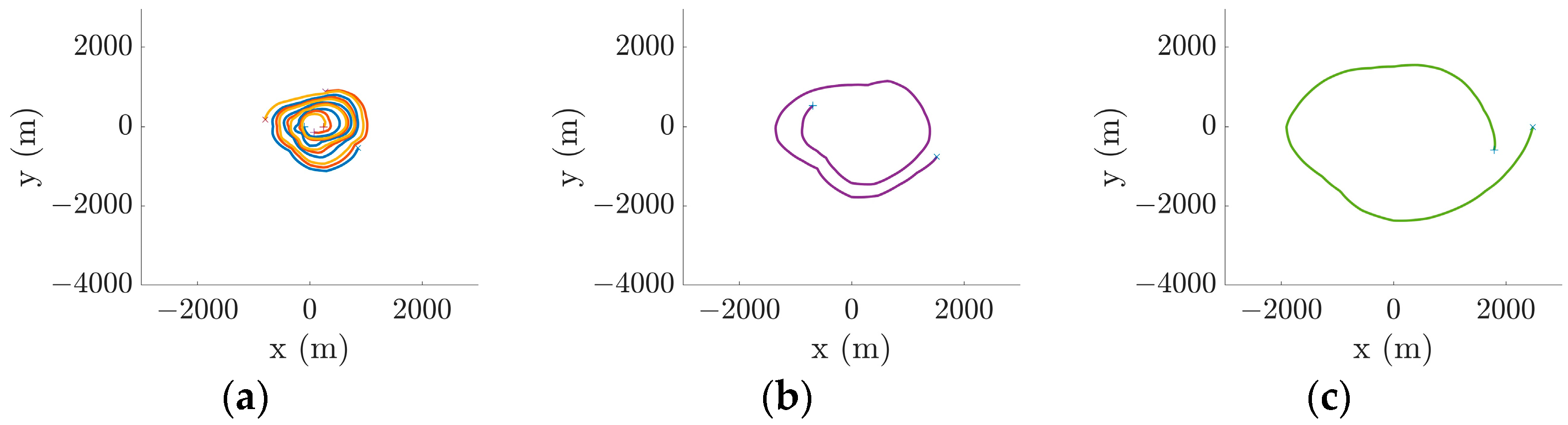 Robotics 13 00073 g010