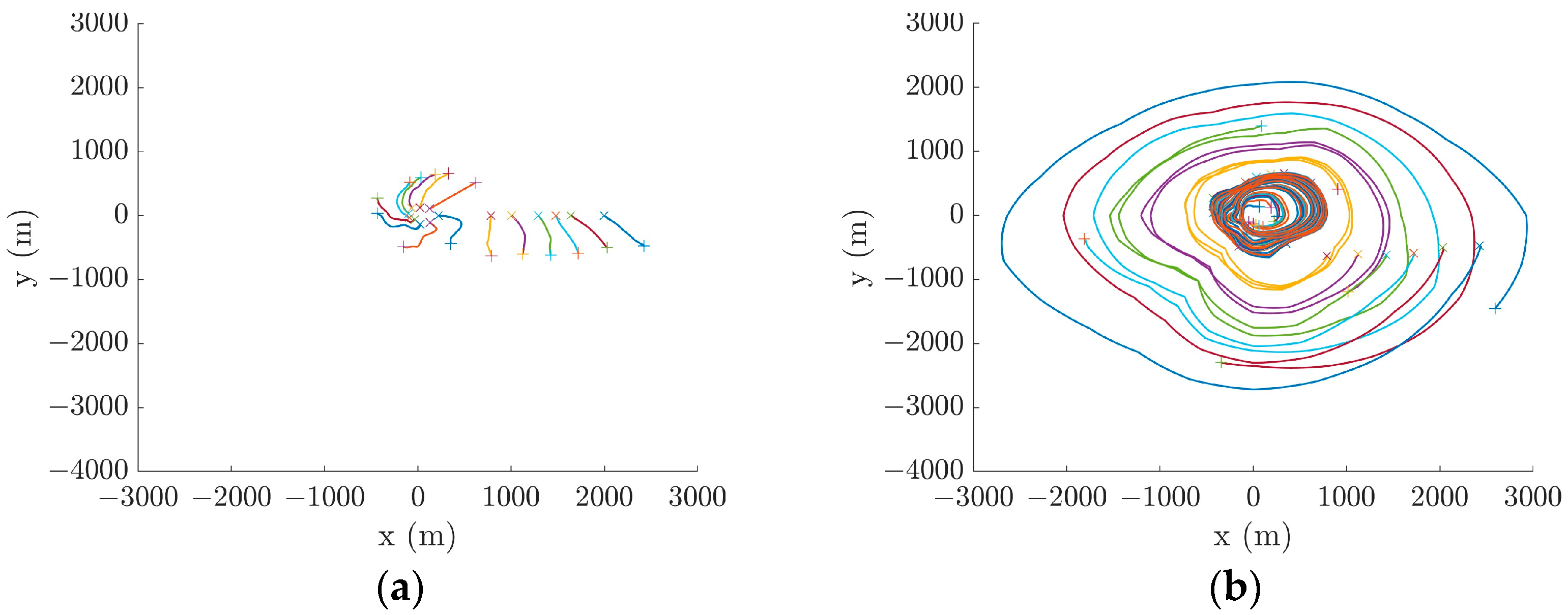 Robotics 13 00073 g013