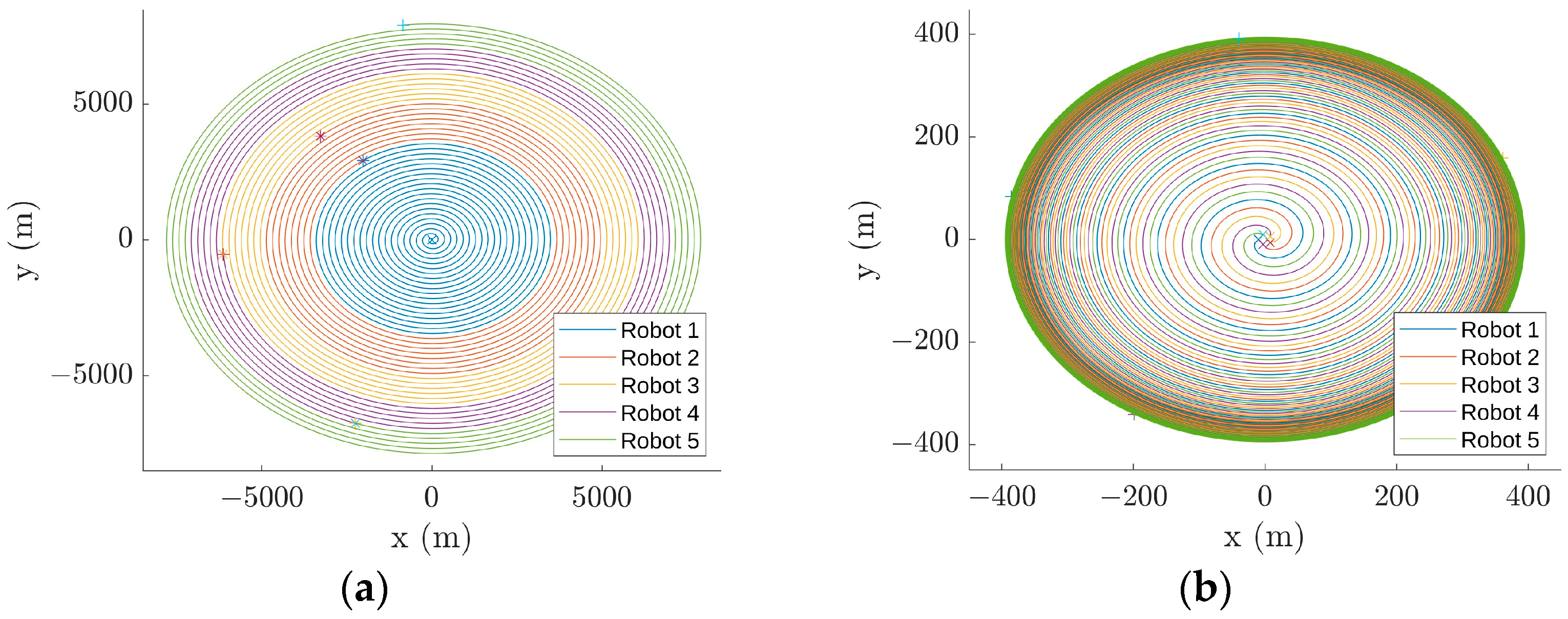 Robotics 13 00073 g015