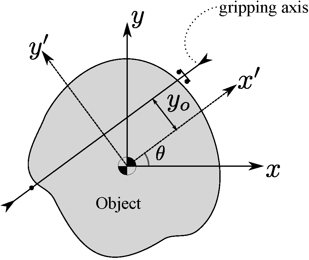 Robotics 13 00074 g003