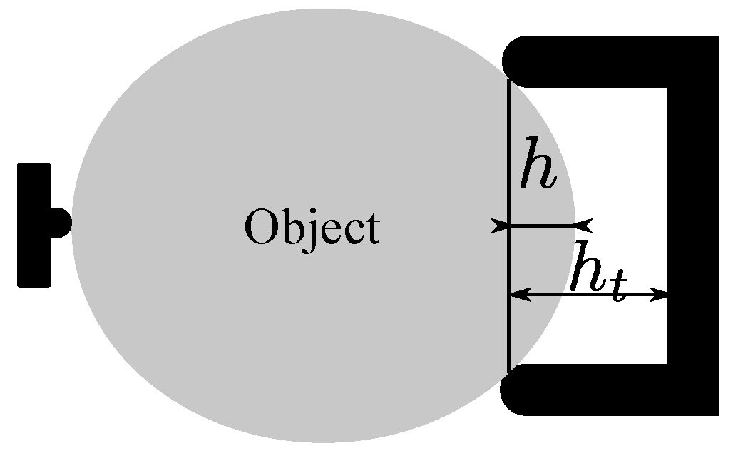 Robotics 13 00074 g013