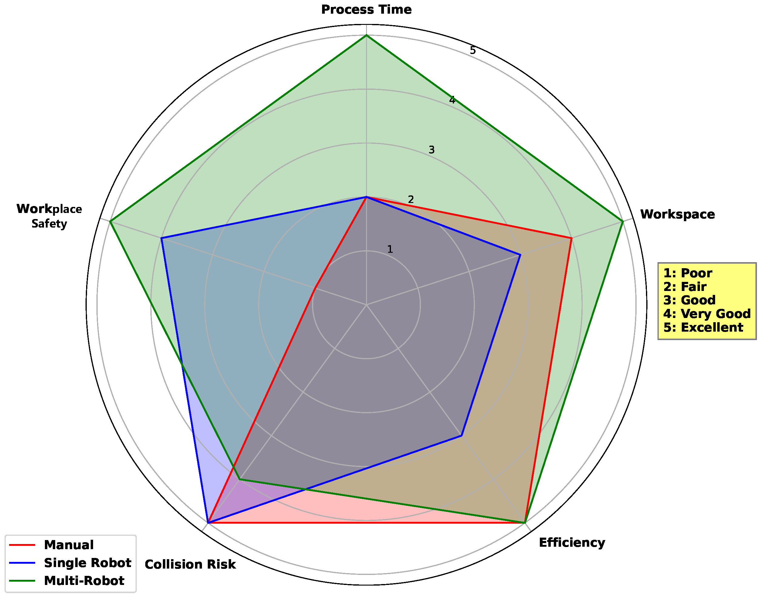 Robotics 13 00075 g001