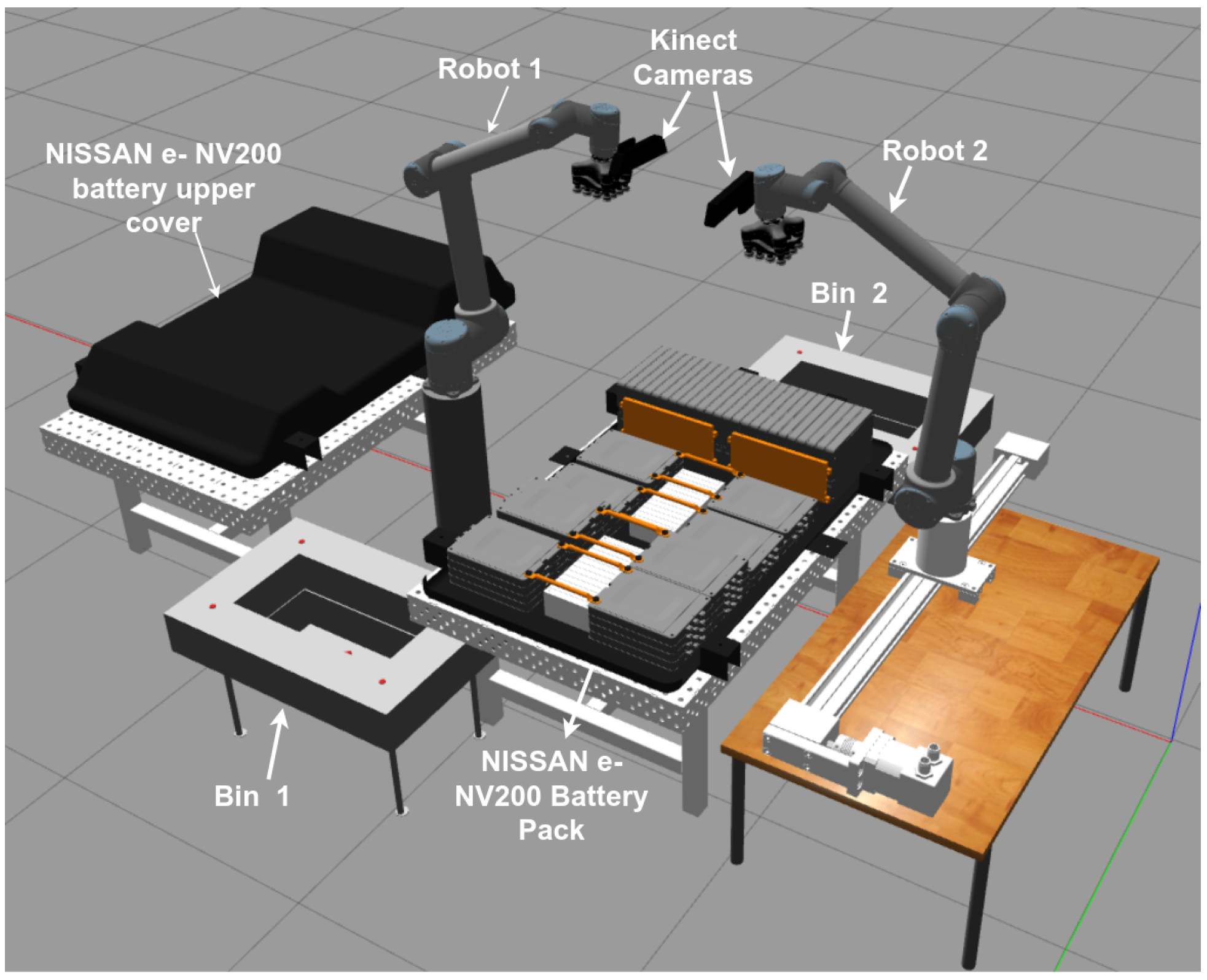 Robotics 13 00075 g003